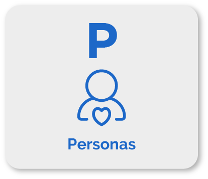 Personas